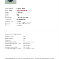 1.70 Ct. Cobalt Spinel from Tanzania Scan Report