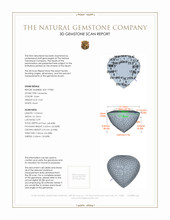 9.63 Ct. Tanzanite from Tanzania 3 D Scan Report