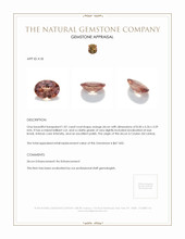1.81 Ct. Zircon from Ceylon (Sri Lanka) Appraisal