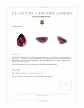 1.51 Ct. Rhodolite Garnet from Ceylon (Sri Lanka) Appraisal
