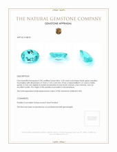 2.20 Ct. Paraiba Tourmaline from Mozambique Appraisal
