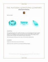 2.20 Ct. Paraiba Tourmaline from Mozambique Appraisal