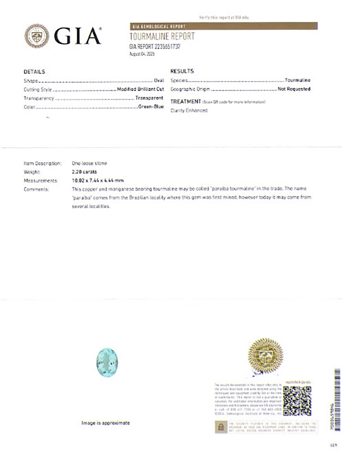 2.20 Ct. Paraiba Tourmaline from Mozambique