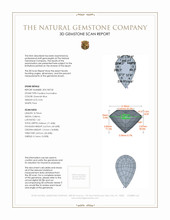 0.96 Ct. Paraiba Tourmaline from Mozambique 3 D Scan Report