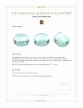 69.61 Ct. Bluish Green Cabochon Aquamarine from Brazil Appraisal