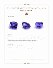 3.35 Ct. Tanzanite from Tanzania Appraisal