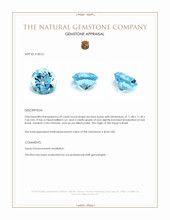 6.39 Ct. Sky Blue Topaz from Brazil Appraisal