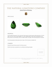 2.20 Ct. Tsavorite Garnet from Tanzania Appraisal