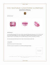 1.05 Ct. Spinel from Tanzania Appraisal