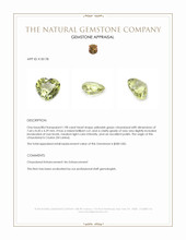 1.98 Ct. Chrysoberyl from Ceylon (Sri Lanka) Appraisal