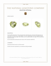 1.98 Ct. Chrysoberyl from Ceylon (Sri Lanka) Appraisal