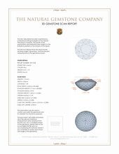 1.70 Ct. Garnet from Ceylon (Sri Lanka) 3 D Scan Report