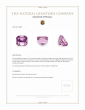 1.36 Ct. Spinel from Ceylon (Sri Lanka) Appraisal