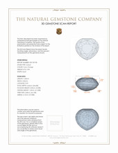 0.98 Ct. Garnet from Ceylon (Sri Lanka) 3 D Scan Report