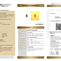 1.88 Ct. Alexandrite from Ceylon (Sri Lanka) Scan Report