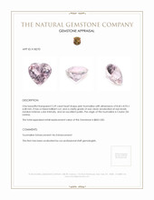 2.59 Ct. Tourmaline from Ceylon (Sri Lanka) Appraisal