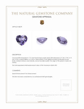 1.74 Ct. Purple Spinel from Ceylon (Sri Lanka) Appraisal