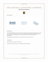 7.00 Ct. Blue Aquamarine from Mozambique Appraisal