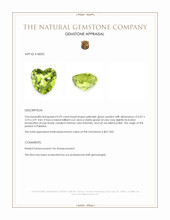 0.95 Ct. Peridot from Pakistan Appraisal