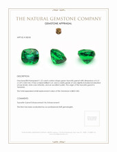 1.52 Ct. Tsavorite Garnet from Tanzania Appraisal