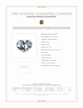 1.50 Ct. Spinel from Ceylon (Sri Lanka) Scan Report