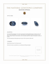 1.65 Ct. Blue Spinel from Ceylon (Sri Lanka) Appraisal