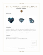 1.79 Ct. Greenish Blue Spinel from Ceylon (Sri Lanka) Appraisal