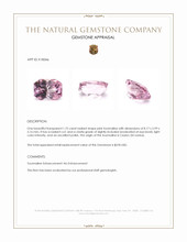 1.75 Ct. Pink Tourmaline from Ceylon (Sri Lanka) Appraisal