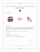 2.16 Ct. Purplish Pink Tourmaline from Ceylon (Sri Lanka) Appraisal