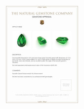1.09 Ct. Tsavorite Garnet from Tanzania Appraisal