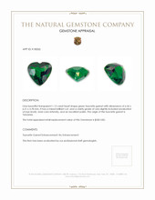 1.12 Ct. Tsavorite Garnet from Tanzania Appraisal
