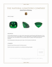 2.10 Ct. Tsavorite Garnet from Tanzania Appraisal