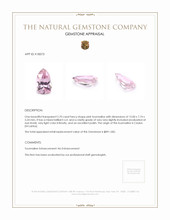 2.70 Ct. Pink Tourmaline from Ceylon (Sri Lanka) Appraisal