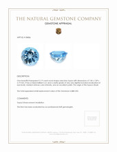 2.19 Ct. Swiss Blue Topaz from Brazil Appraisal