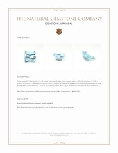 1.68 Ct. Blue Aquamarine from Mozambique Appraisal