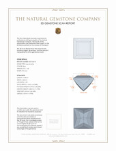 1.68 Ct. Aquamarine from Mozambique 3 D Scan Report