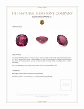 1.72 Ct. Rhodolite Garnet from Ceylon (Sri Lanka) Appraisal