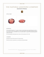 1.71 Ct. Red Almandine Garnet from Ceylon (Sri Lanka) Appraisal