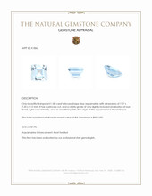 1.80 Ct. Aquamarine from Mozambique Appraisal