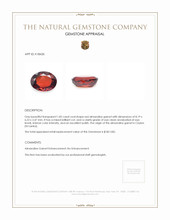 1.82 Ct. Almandine Garnet from Ceylon (Sri Lanka) Appraisal