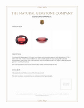 1.53 Ct. Almandine Garnet from Ceylon (Sri Lanka) Appraisal