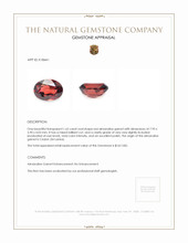 1.62 Ct. Red Almandine Garnet from Ceylon (Sri Lanka) Appraisal