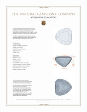 1.01 Ct. Peridot from Pakistan 3 D Scan Report