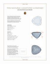 0.94 Ct. Peridot from Pakistan 3 D Scan Report
