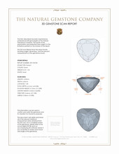 1.04 Ct. Peridot from Pakistan 3 D Scan Report