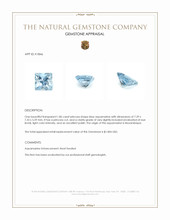 1.86 Ct. Blue Aquamarine from Mozambique Appraisal