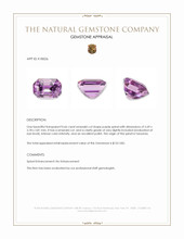 0.66 Ct. Spinel from Tanzania Appraisal