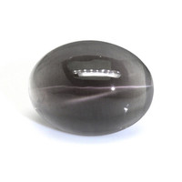 5.46 Ct. Cabochon Sphalerite from Mexico Video