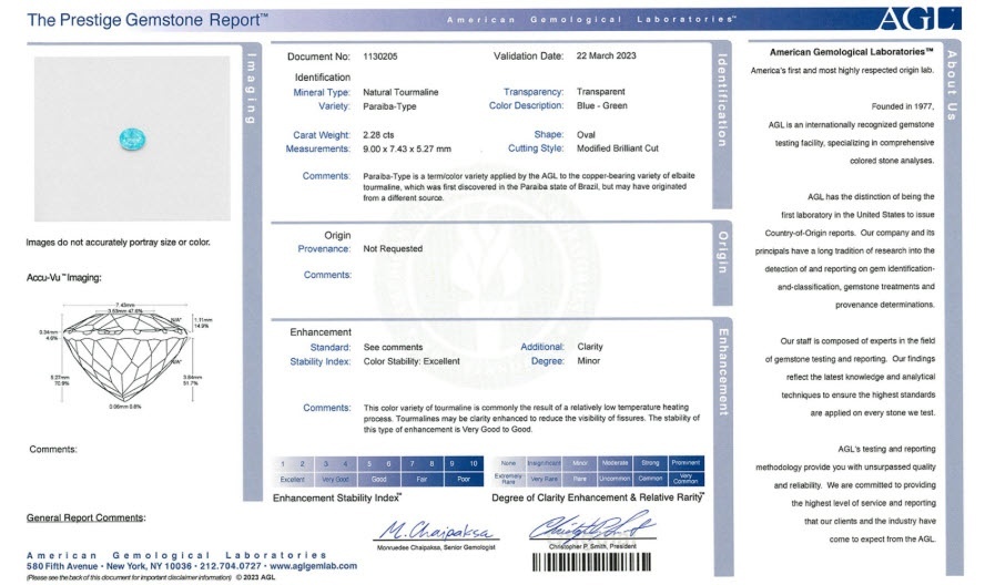 2.28 Ct. Paraiba Tourmaline from Mozambique