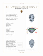 5.12 Ct. Spessartite Garnet from Madagascar 3 D Scan Report